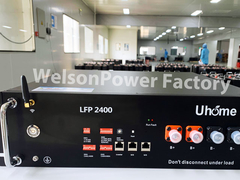 কারখানা উত্পাদন লাইন